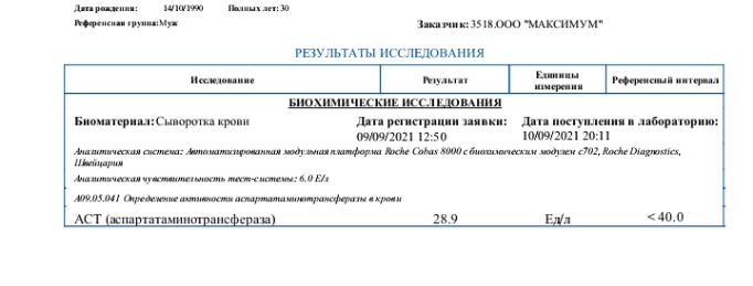 анализы viktorrus77 - Бодибилдинг форум AnabolicShops