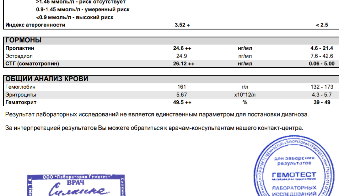 EvalPharm - Высокачественный Гормон Роста. Скидки на опт! - Бодибилдинг форум AnabolicShops