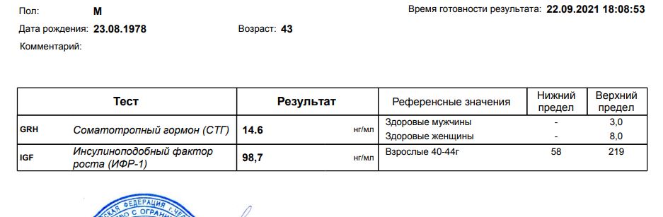 GENOTECH - Новое Поколение Гормона Роста | Анаболические Стероиды | №1 РФ! - Бодибилдинг форум AnabolicShops