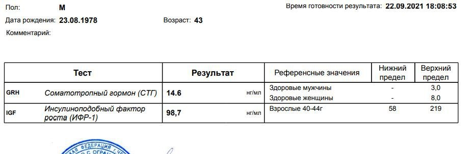 Успехи спорта РФ - Надежный Поставщик Гормона роста и Стероидов. - Бодибилдинг форум AnabolicShops