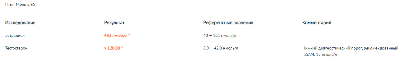 a.matrixpharma.store - Магазин фармакологии - Бодибилдинг форум AnabolicShops