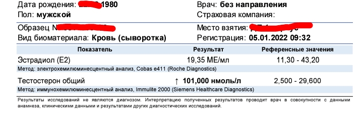 Real-Pump (Balkan Pharma, SP Labs) - Бодибилдинг форум AnabolicShops