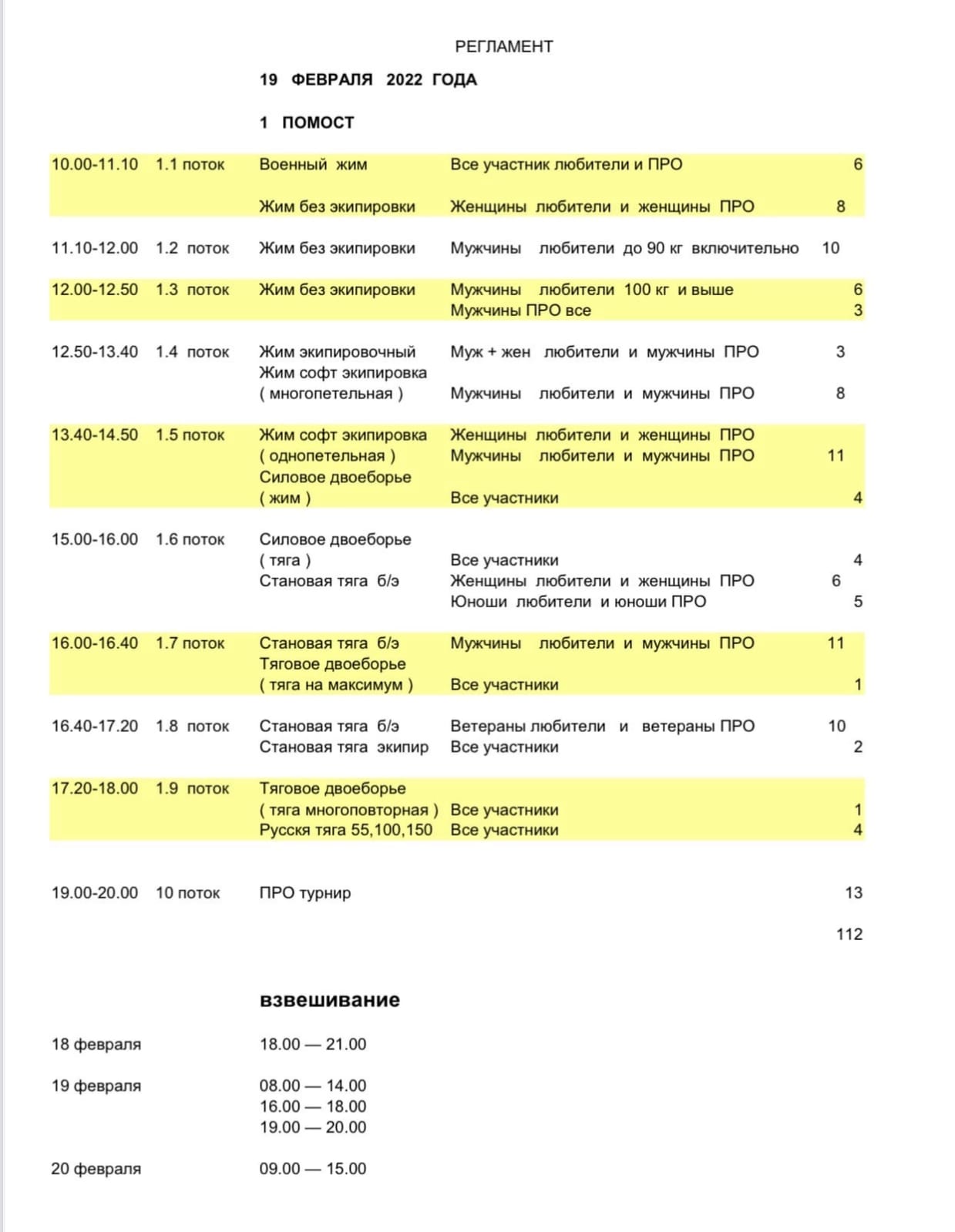 Жим, рекорд, элита и пожать четырех себя! - Бодибилдинг форум AnabolicShops