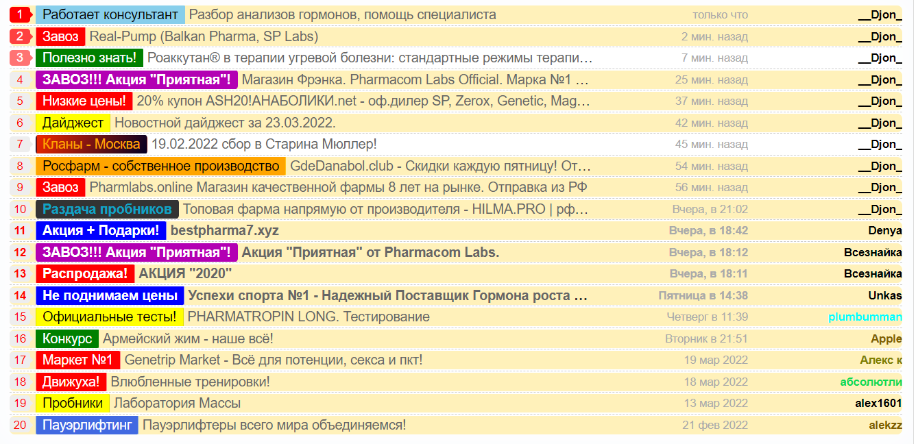 Курилка- разговоры на любые темы - Бодибилдинг форум AnabolicShops