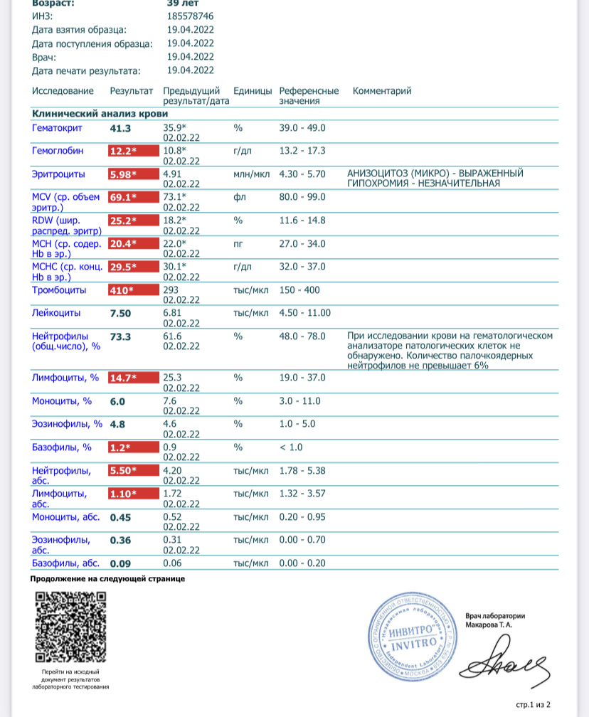 Fast-shop Отправка в день оплаты. - Бодибилдинг форум AnabolicShops