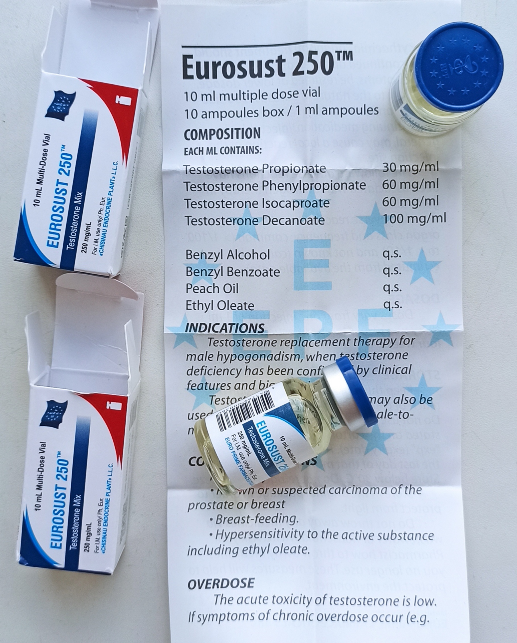 RU-FARMA | Магазин спортивной фармакологии | Отправка из РФ - Бодибилдинг форум AnabolicShops