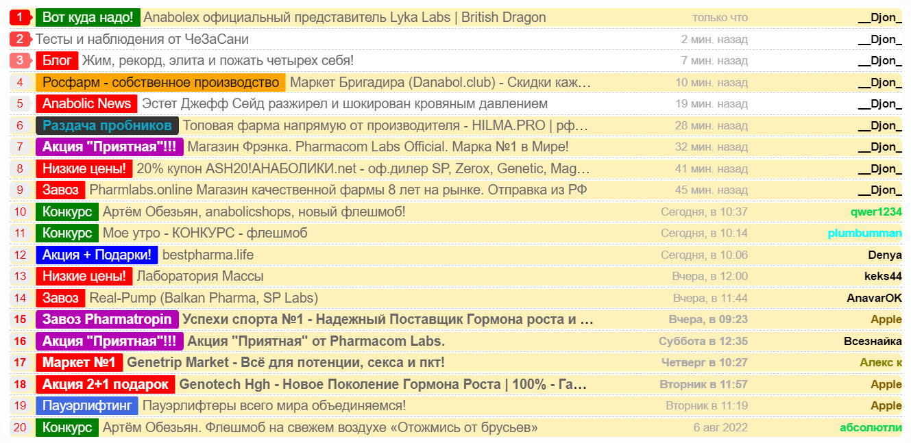 Курилка- разговоры на любые темы - Бодибилдинг форум AnabolicShops