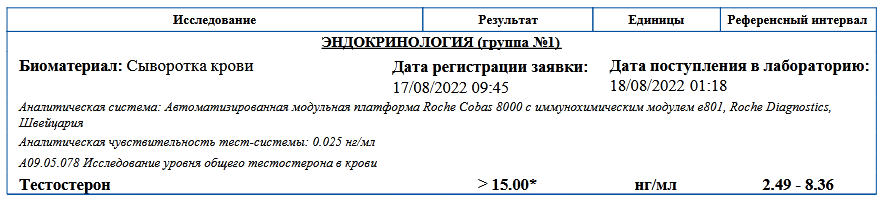 Sportpharma.shop =в Рунете с 2003 года= - Бодибилдинг форум AnabolicShops