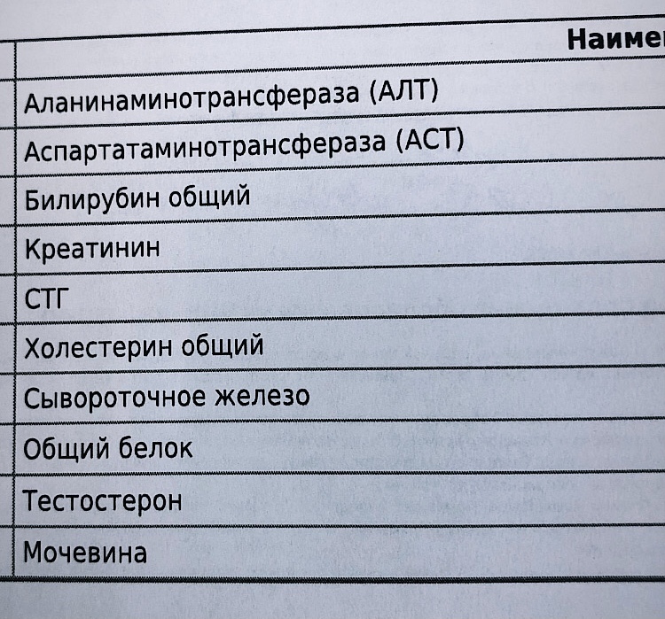 Hilma pro - Мы вернулись! и запустили Акцию! - Бодибилдинг форум AnabolicShops