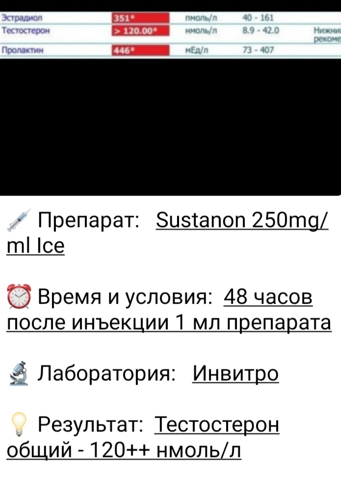 АНАБОЛИКИ.net - оф.дилер SP, Zerox, Genetic, Magnus, Lyka ! - Бодибилдинг форум AnabolicShops