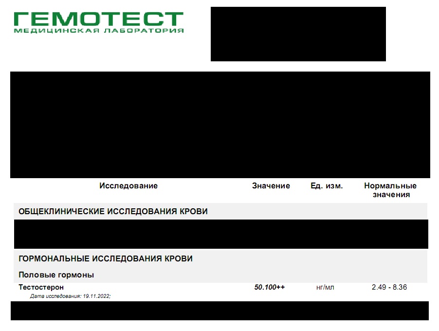 ZPHC - Бодибилдинг форум AnabolicShops