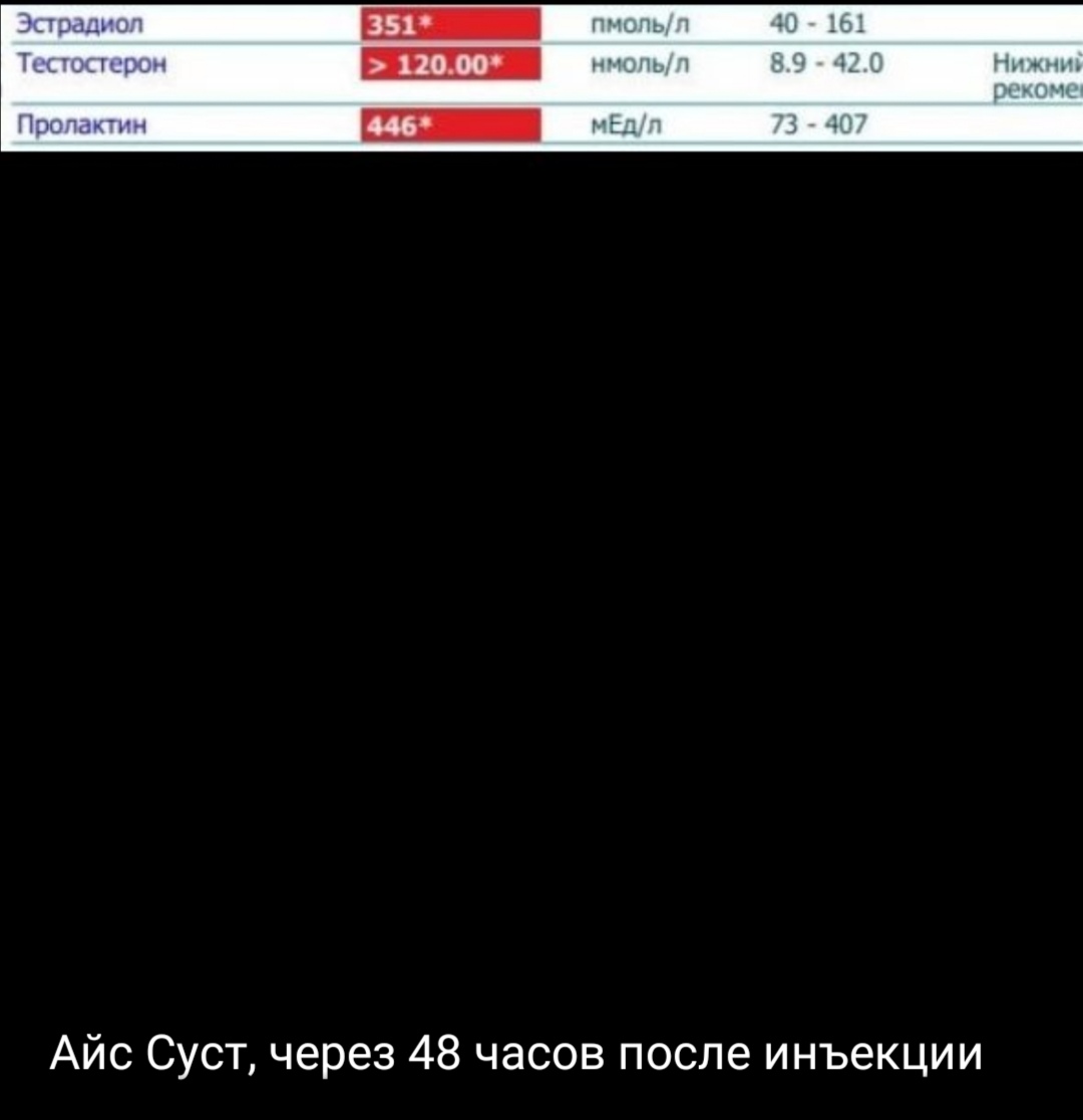 АНАБОЛИКИ.net - оф.дилер SP, Zerox, Genetic, Magnus, Lyka ! - Бодибилдинг форум AnabolicShops