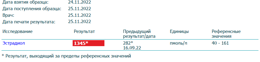 Hilma pro - Мы вернулись! и запустили Акцию! - Бодибилдинг форум AnabolicShops
