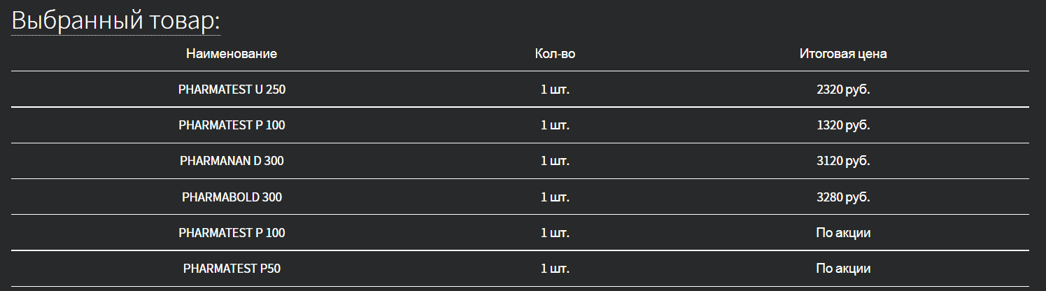 Тестостерона ундеканоат (Небидо). Всё,  что вы хотели знать, но не знали,  у кого спросить. - Бодибилдинг форум AnabolicShops