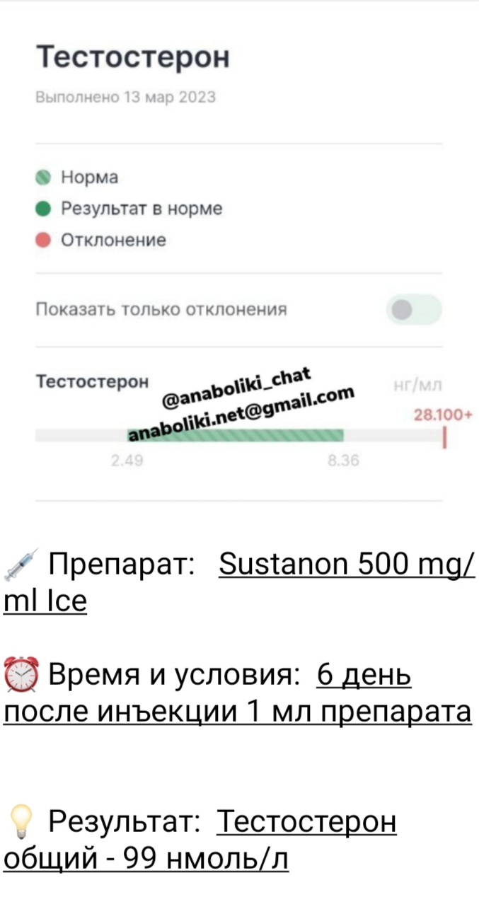 АНАБОЛИКИ.net - оф.дилер SP, Zerox, Genetic, Magnus, Lyka ! - Бодибилдинг форум AnabolicShops