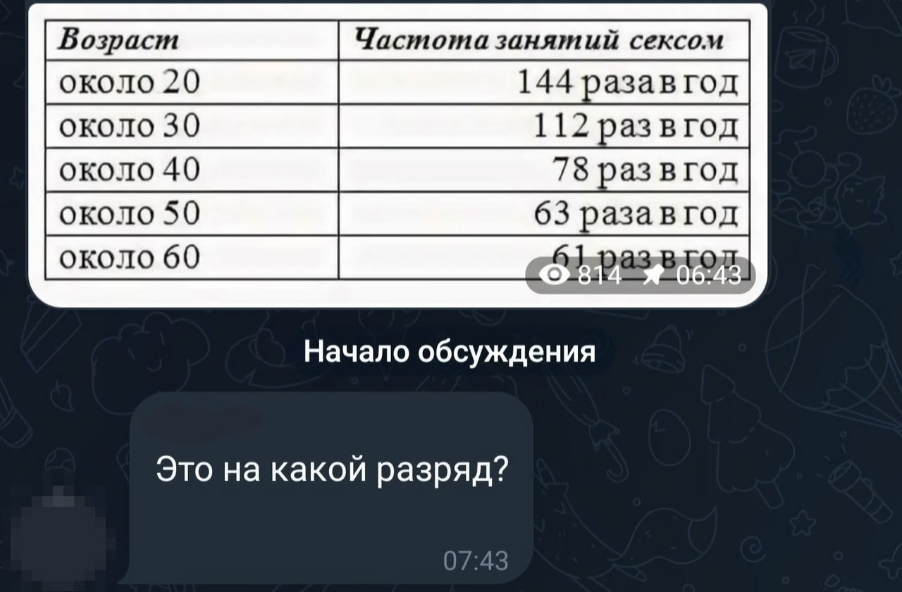 Курилка- разговоры на любые темы - Бодибилдинг форум AnabolicShops