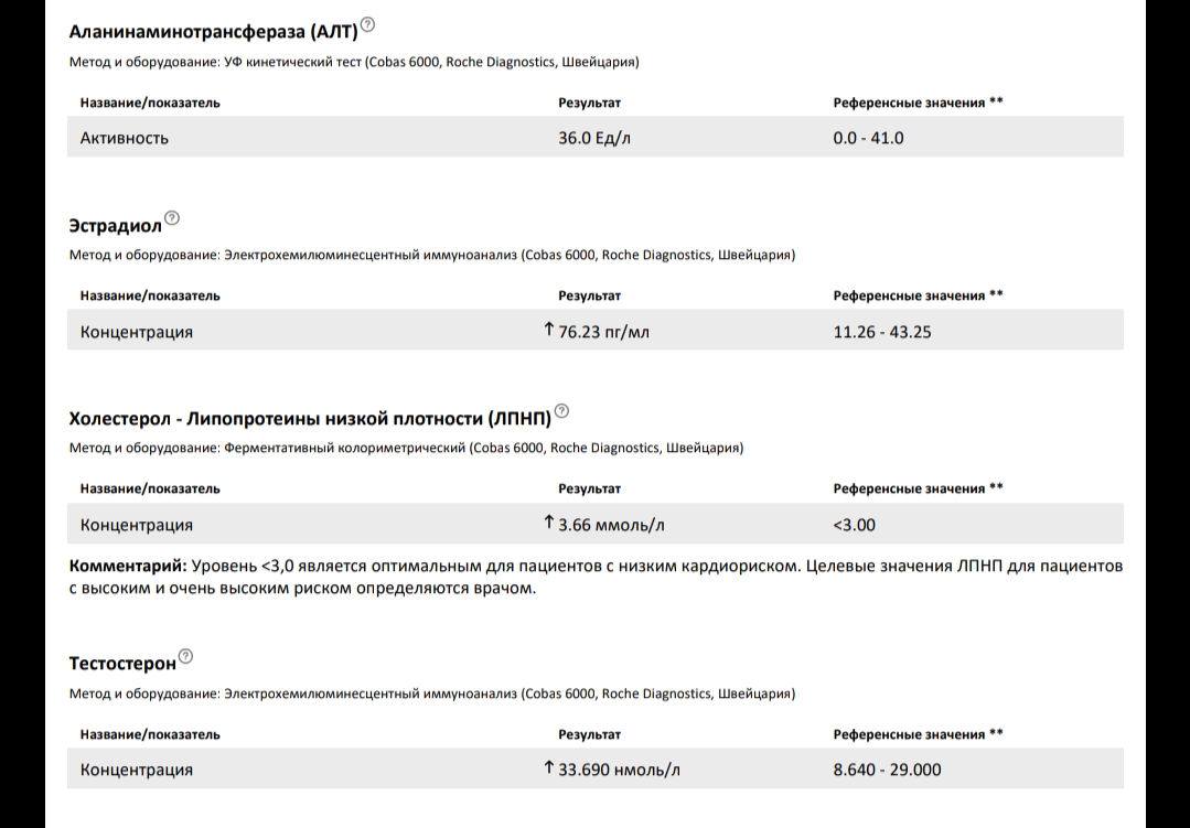 Hilma pro - Мы вернулись! и запустили Акцию! - Бодибилдинг форум AnabolicShops