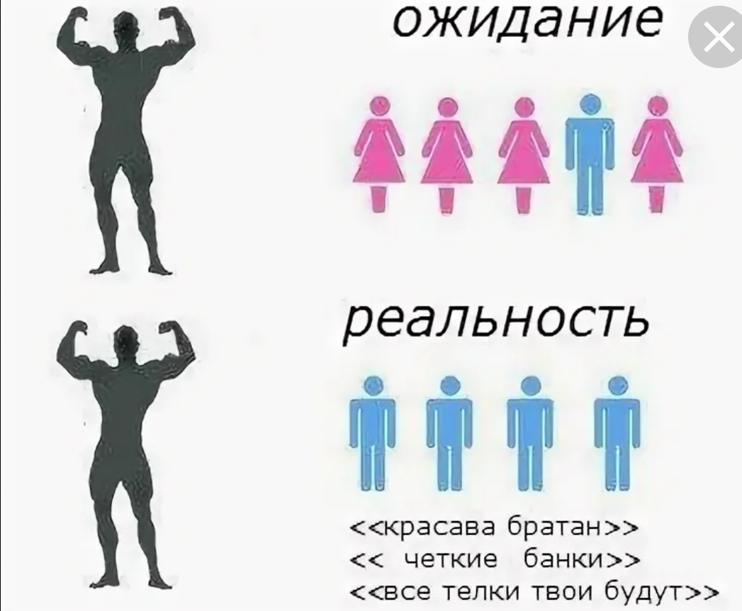 Анекдоты обо всем - Бодибилдинг форум AnabolicShops