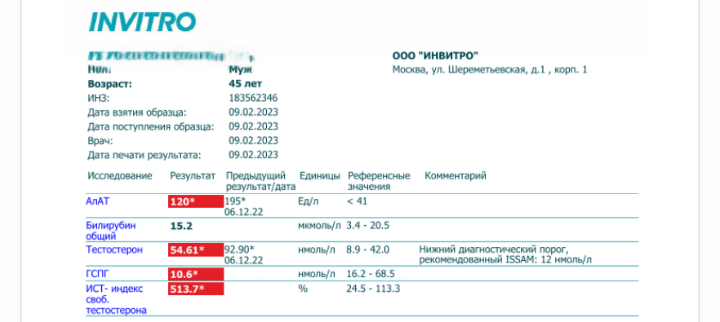 Hilma pro - Мы вернулись! и запустили Акцию! - Бодибилдинг форум AnabolicShops