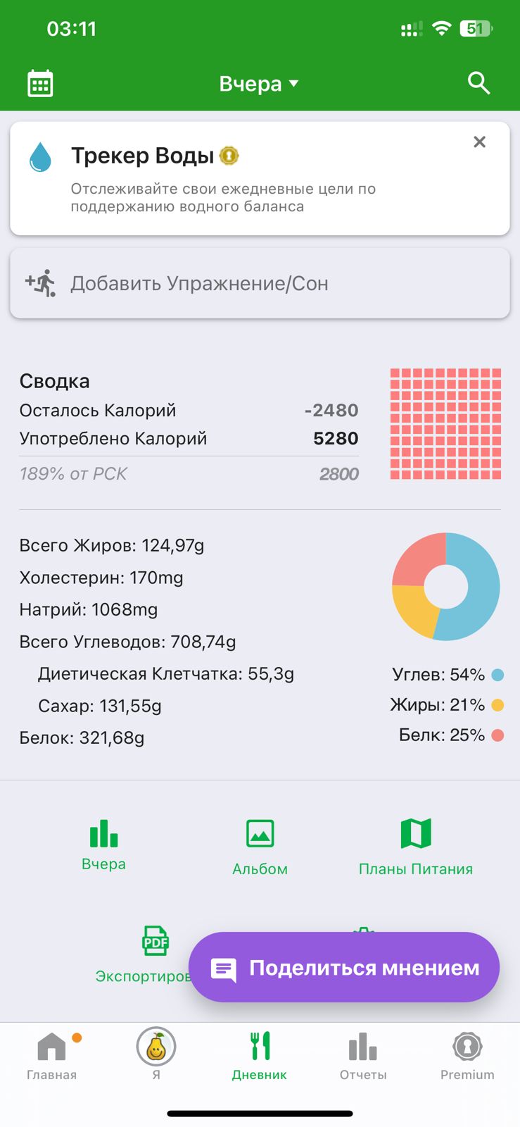 Hilma pro - Мы вернулись! и запустили Акцию! - Бодибилдинг форум AnabolicShops