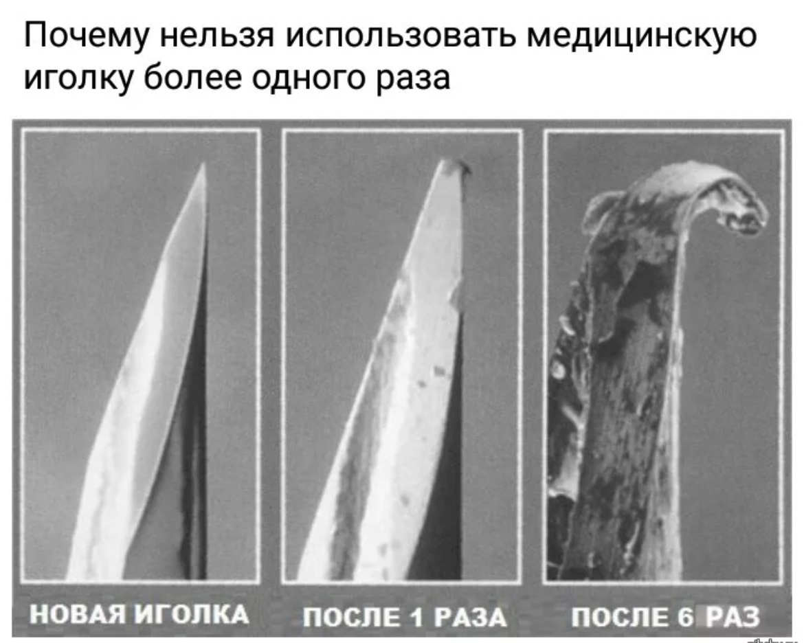 Как избежать появления шишек после укола? - Бодибилдинг форум AnabolicShops