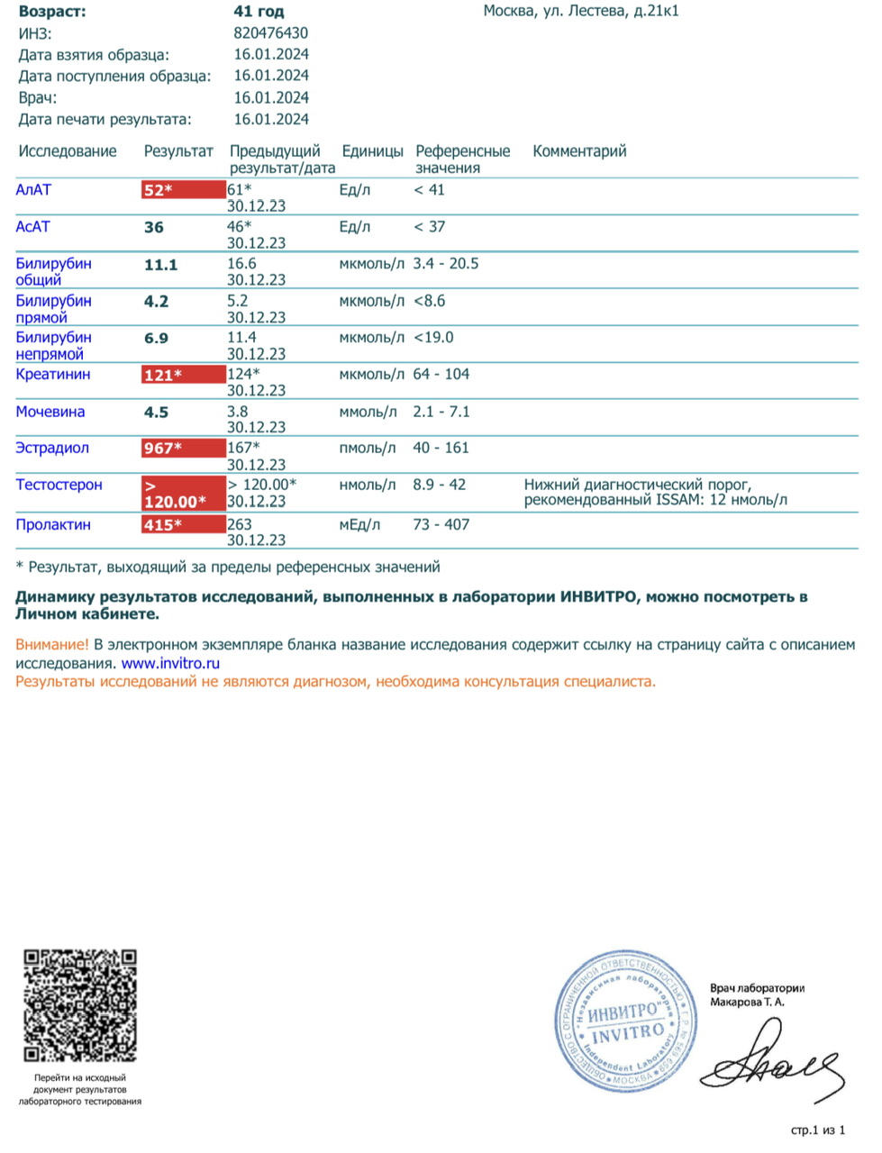 Simplex Pharma! Качественная фарма - Бодибилдинг форум AnabolicShops