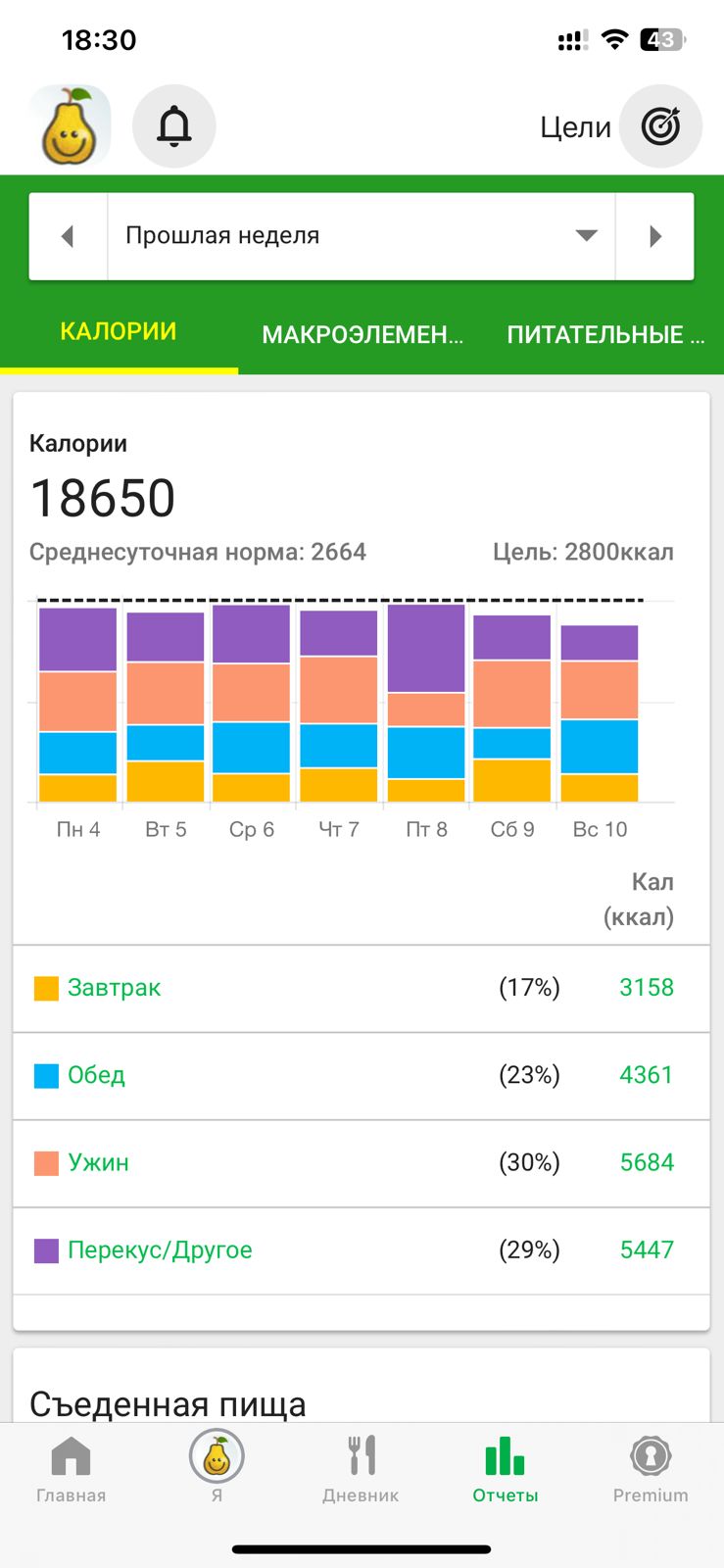 Hilma pro - Мы вернулись! и запустили Акцию! - Бодибилдинг форум AnabolicShops