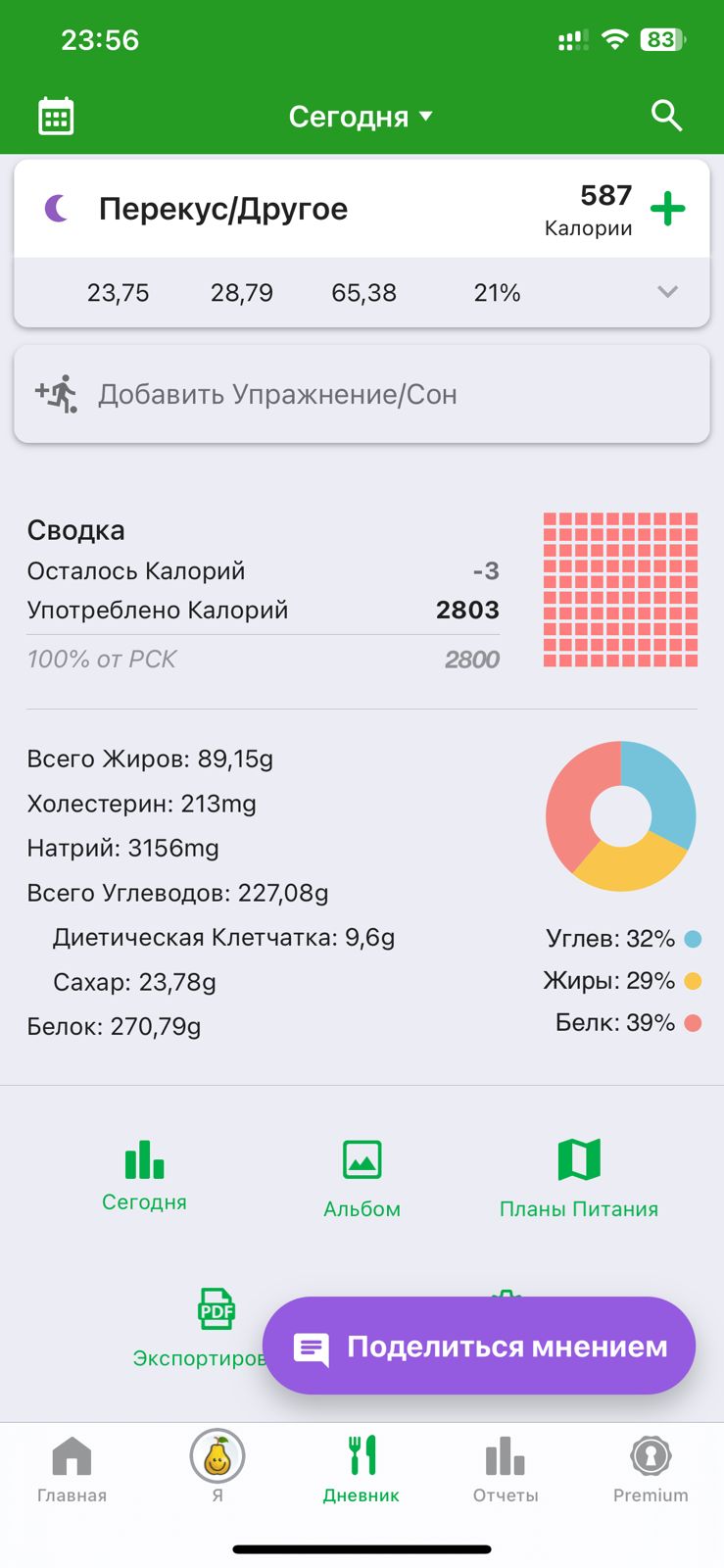 Hilma pro - Мы вернулись! и запустили Акцию! - Бодибилдинг форум AnabolicShops