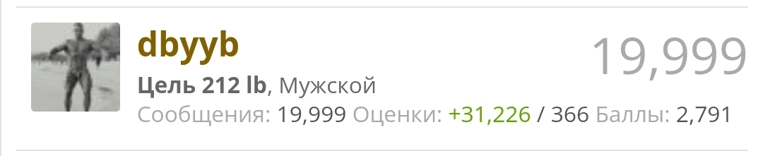 10-ти летие форума. Встреча в реале форумчан в Москве! - Бодибилдинг форум AnabolicShops