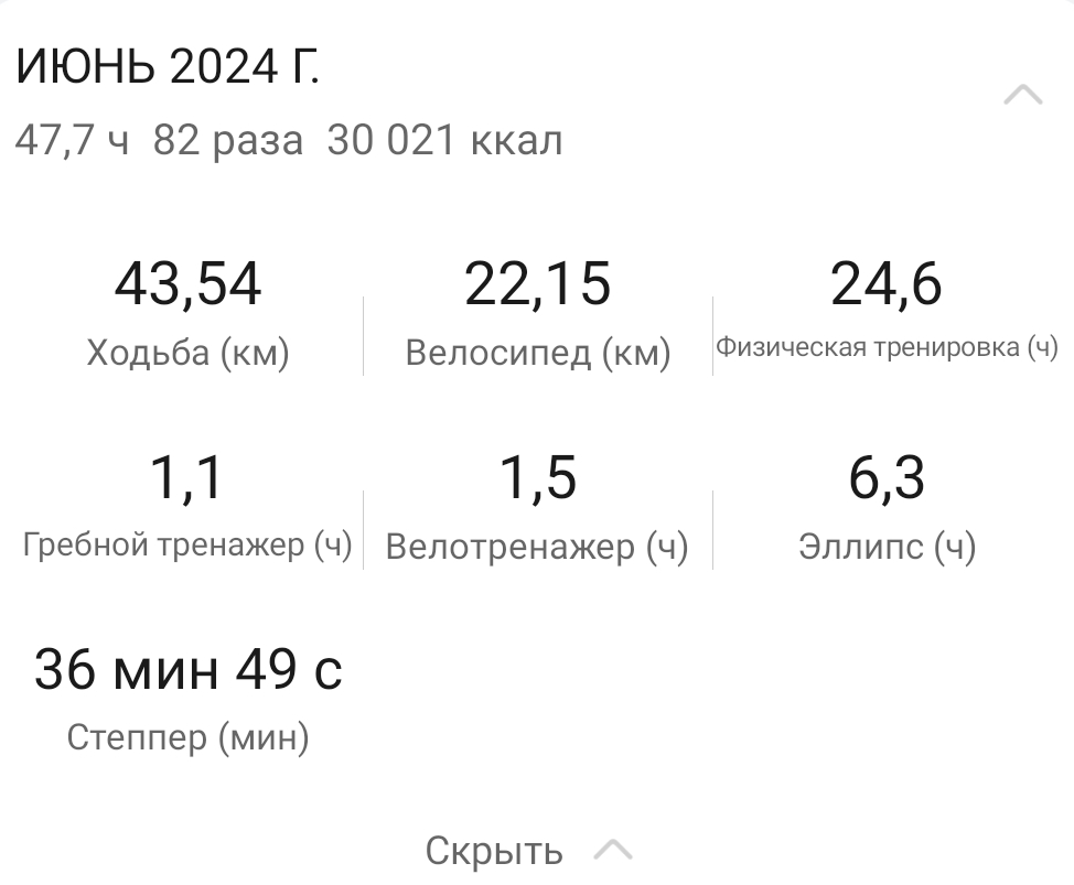 Hilma pro - Мы вернулись! и запустили Акцию! - Бодибилдинг форум AnabolicShops