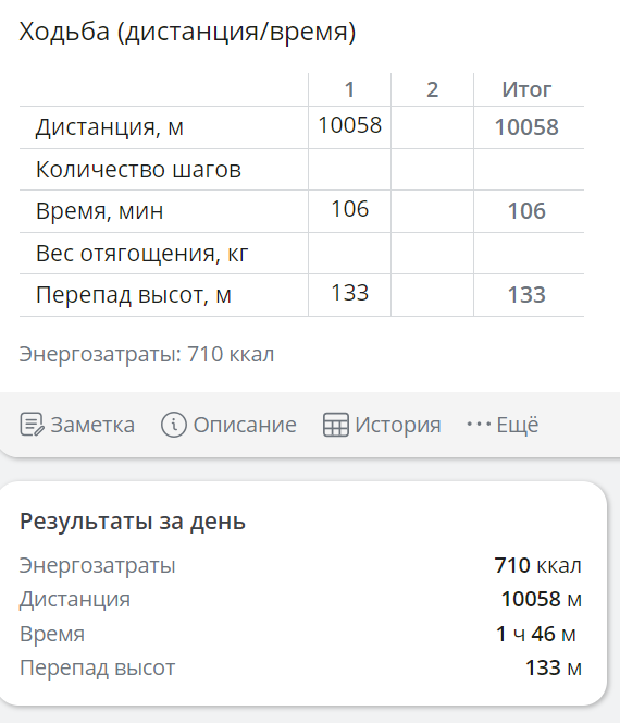 Hilma pro - Мы вернулись! и запустили Акцию! - Бодибилдинг форум AnabolicShops