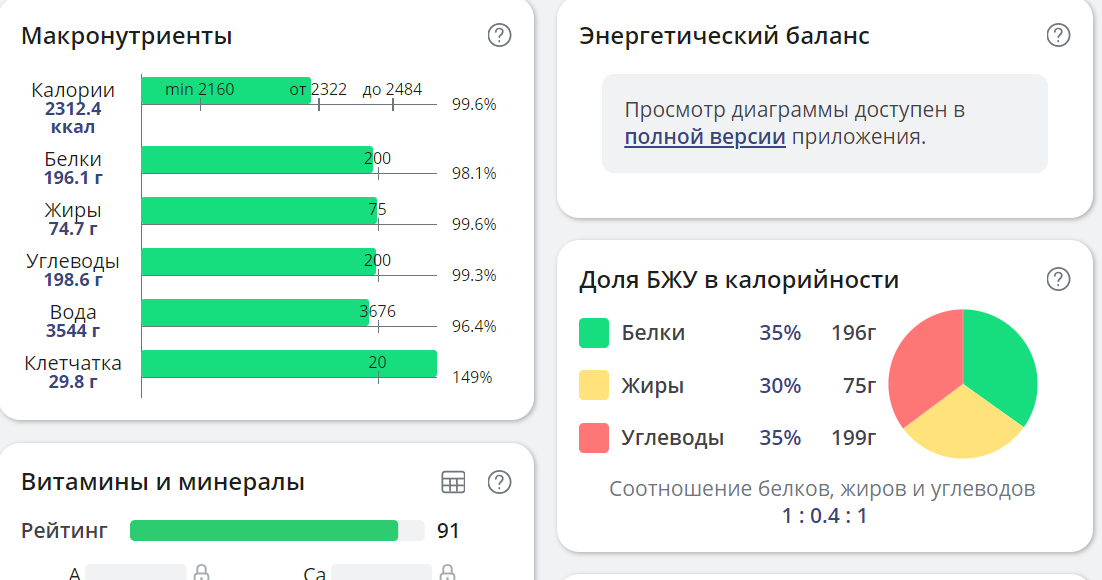 Hilma pro - Мы вернулись! и запустили Акцию! - Бодибилдинг форум AnabolicShops