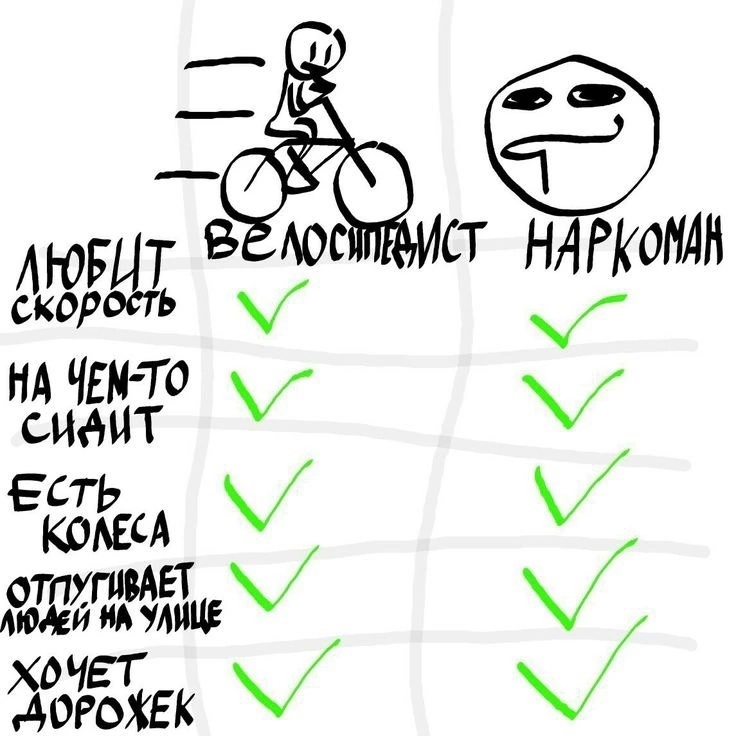 Приколюшные картинки - Бодибилдинг форум AnabolicShops