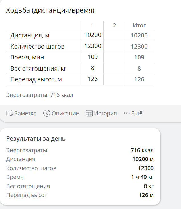Hilma pro - Мы вернулись! и запустили Акцию! - Бодибилдинг форум AnabolicShops