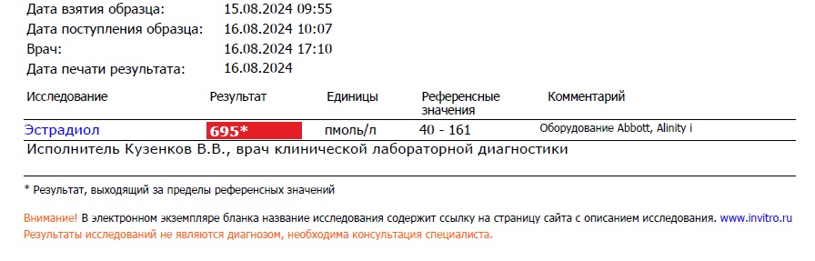 Hilma pro - Мы вернулись! и запустили Акцию! - Бодибилдинг форум AnabolicShops