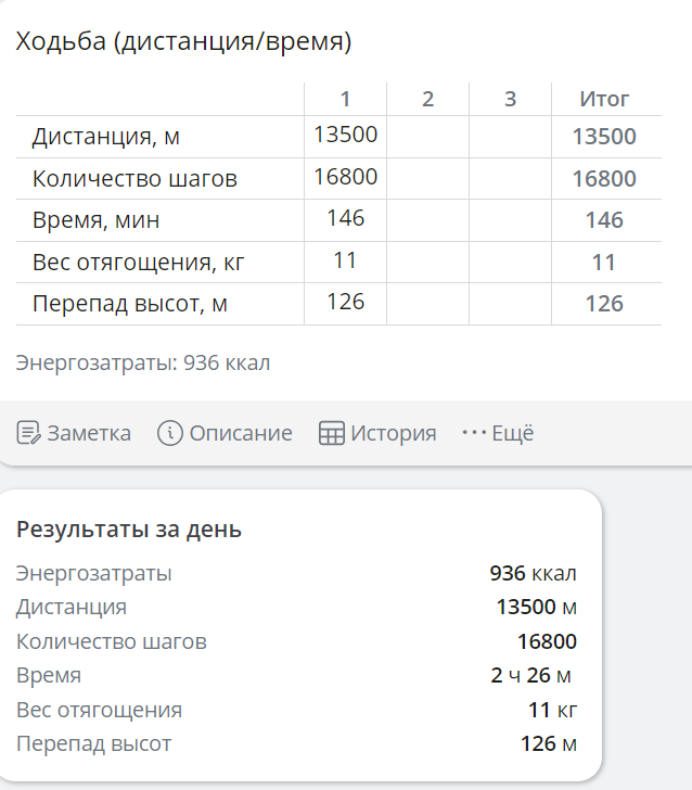 Hilma pro - Мы вернулись! и запустили Акцию! - Бодибилдинг форум AnabolicShops