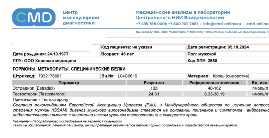 Hilma pro - Мы вернулись! и запустили Акцию! - Бодибилдинг форум AnabolicShops