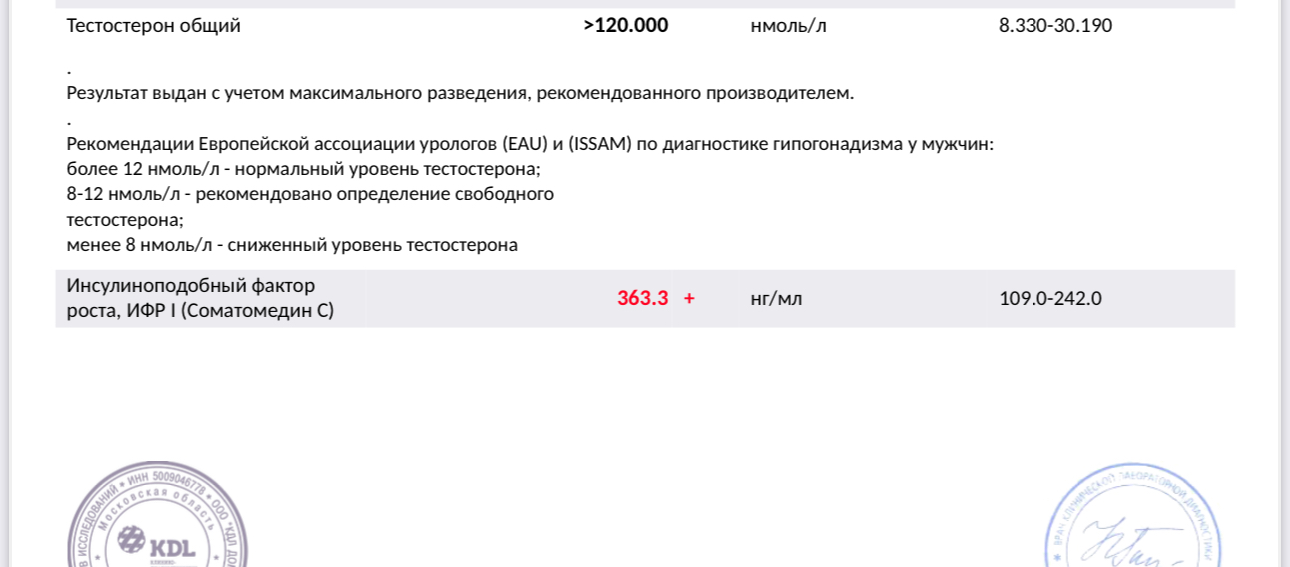 Hilma pro - Мы вернулись! и запустили Акцию! - Бодибилдинг форум AnabolicShops