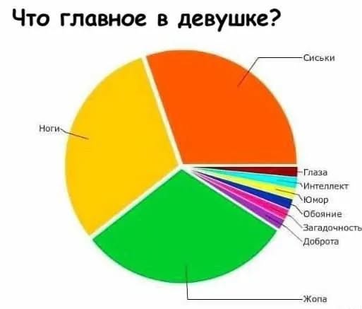Курилка- разговоры на любые темы - Бодибилдинг форум AnabolicShops