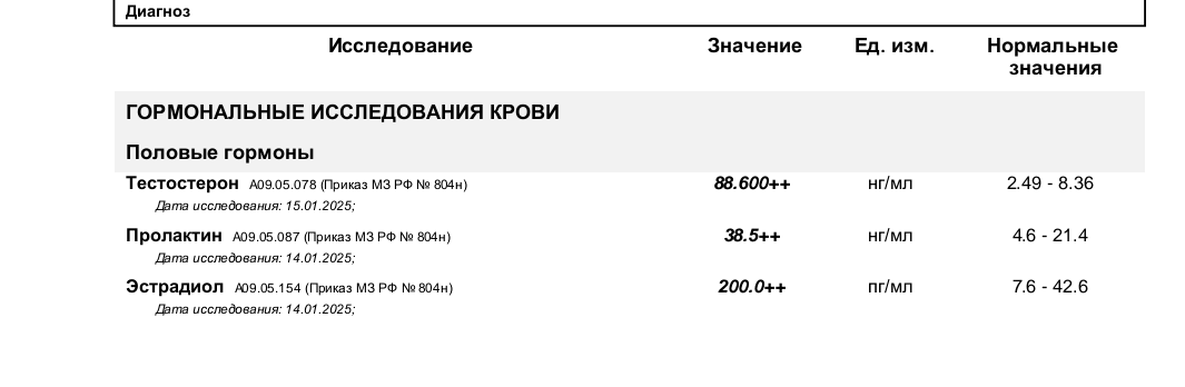 Hilma pro - Мы вернулись! и запустили Акцию! - Бодибилдинг форум AnabolicShops