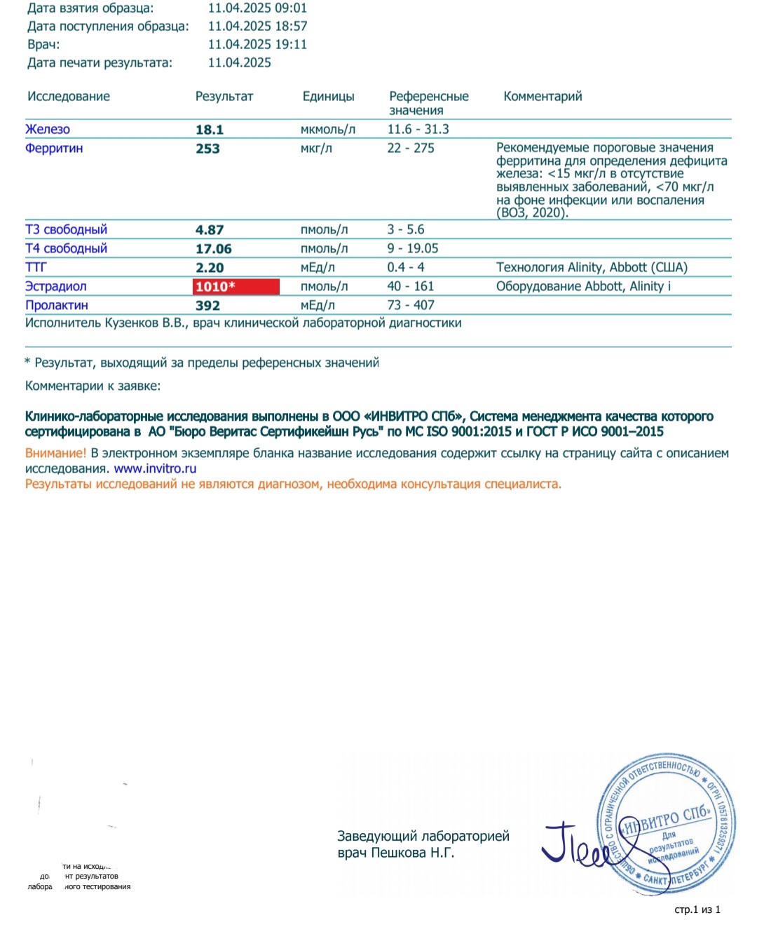 Тестирование Trenbolone Acetate - Бодибилдинг форум AnabolicShops