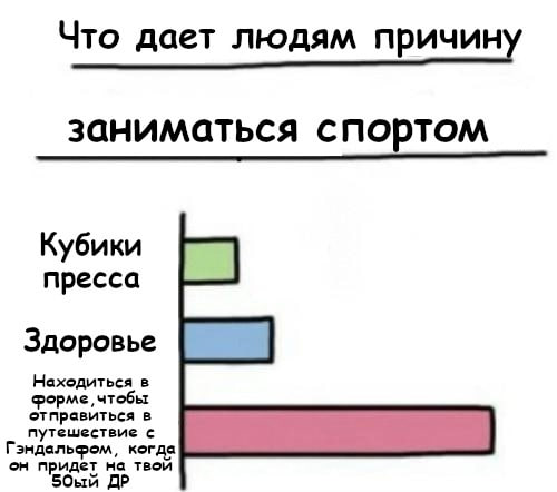 Курилка- разговоры на любые темы - Бодибилдинг форум AnabolicShops