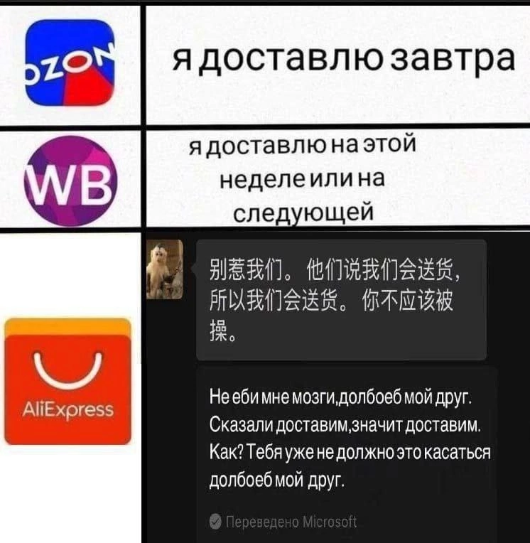Курилка- разговоры на любые темы - Бодибилдинг форум AnabolicShops