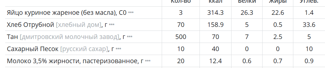 Курилка- разговоры на любые темы - Бодибилдинг форум AnabolicShops