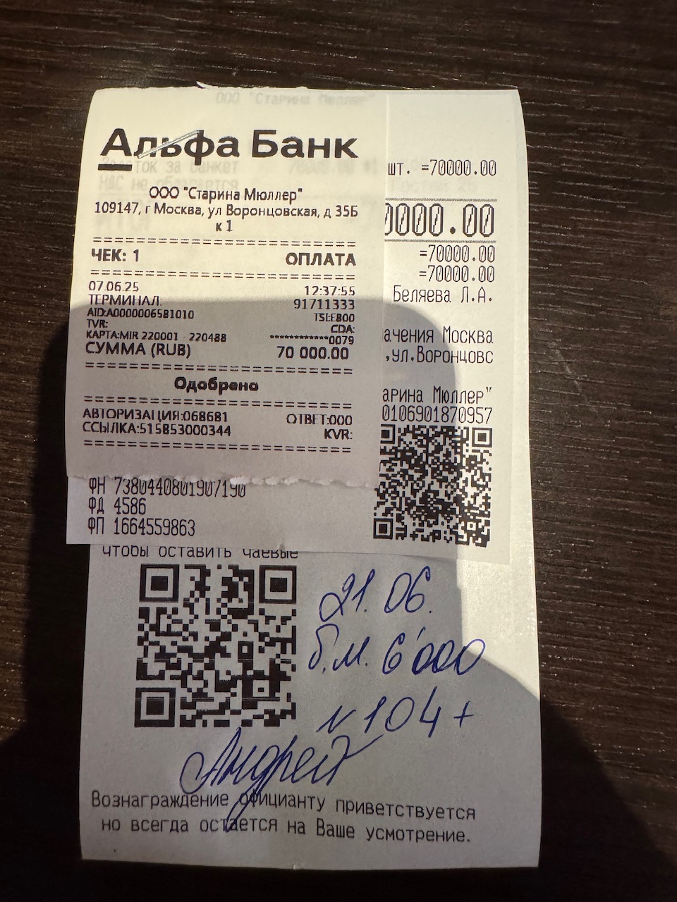 По поводу дня рождения форума! - Бодибилдинг форум AnabolicShops
