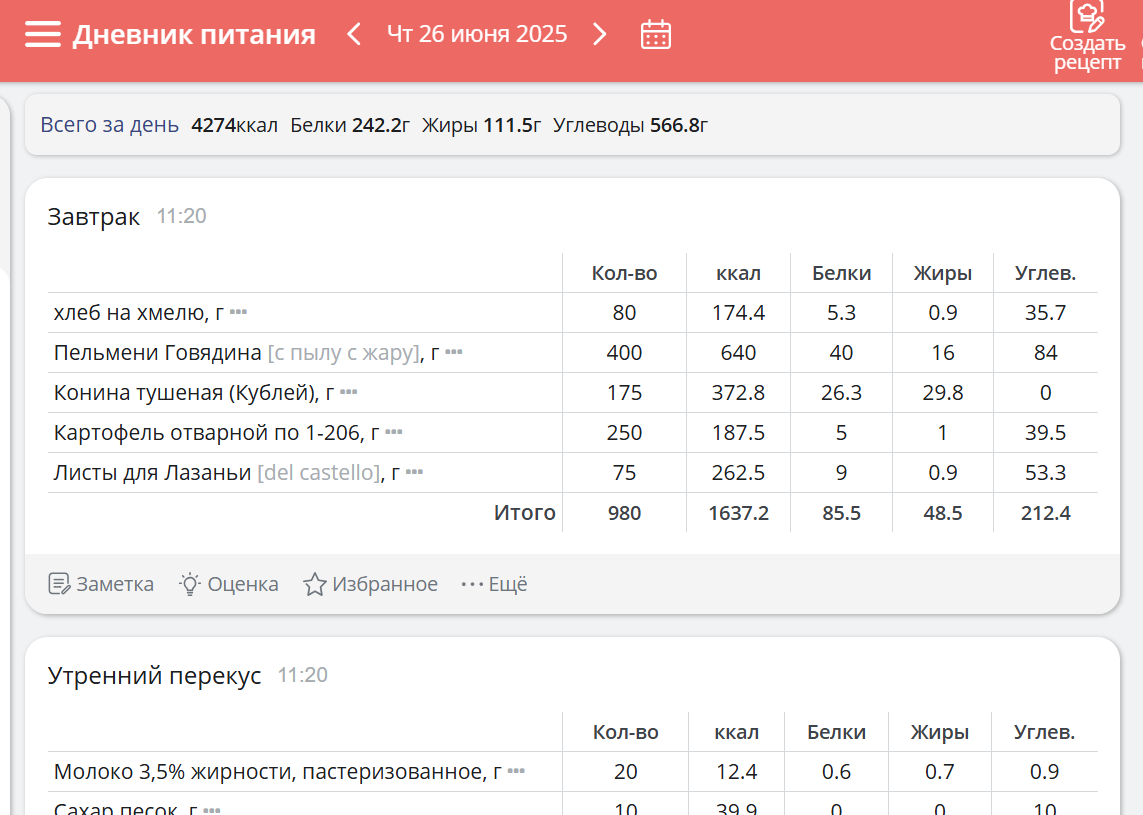 Курилка- разговоры на любые темы - Бодибилдинг форум AnabolicShops