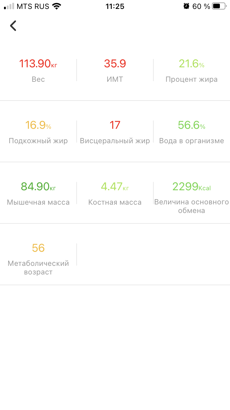 Личный блог Juger, подготовка по ББ 2025, мужчины бодибилдинг  50+ - Бодибилдинг форум AnabolicShops