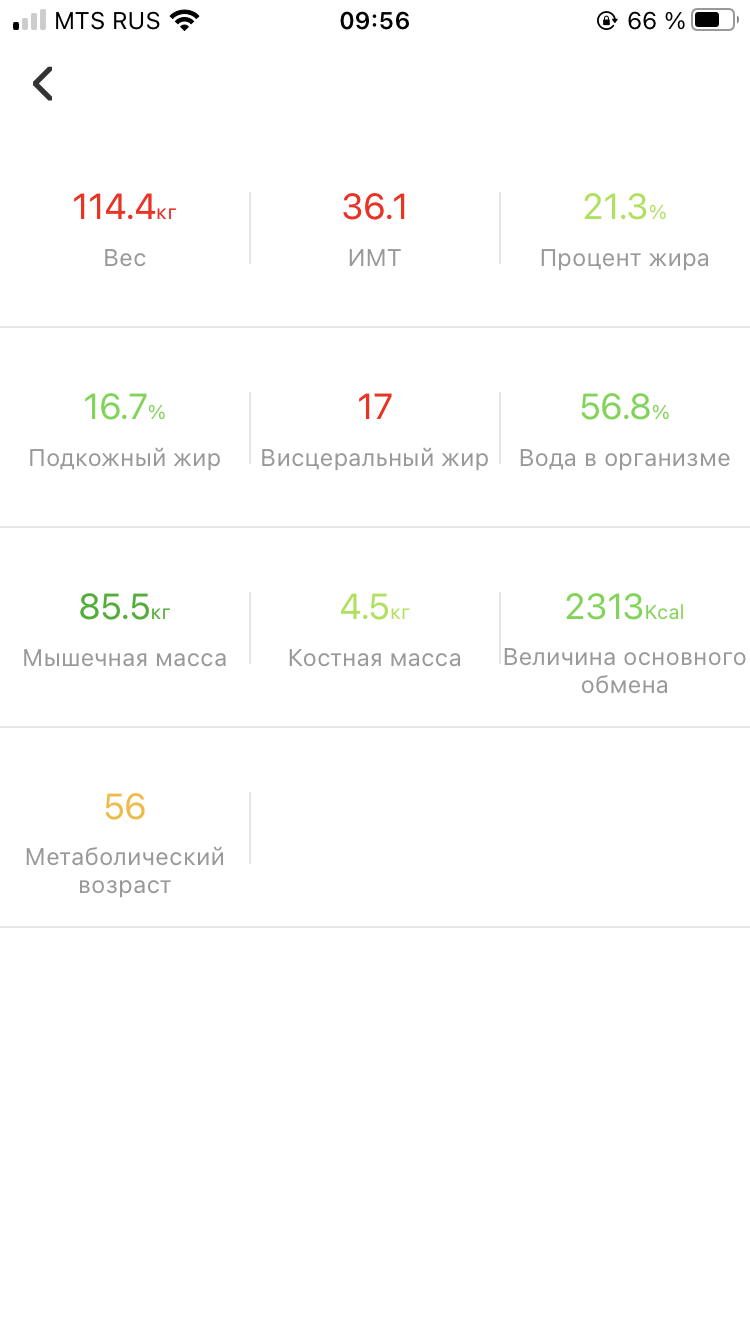 Личный блог Juger, подготовка по ББ 2025, мужчины бодибилдинг  50+ - Бодибилдинг форум AnabolicShops