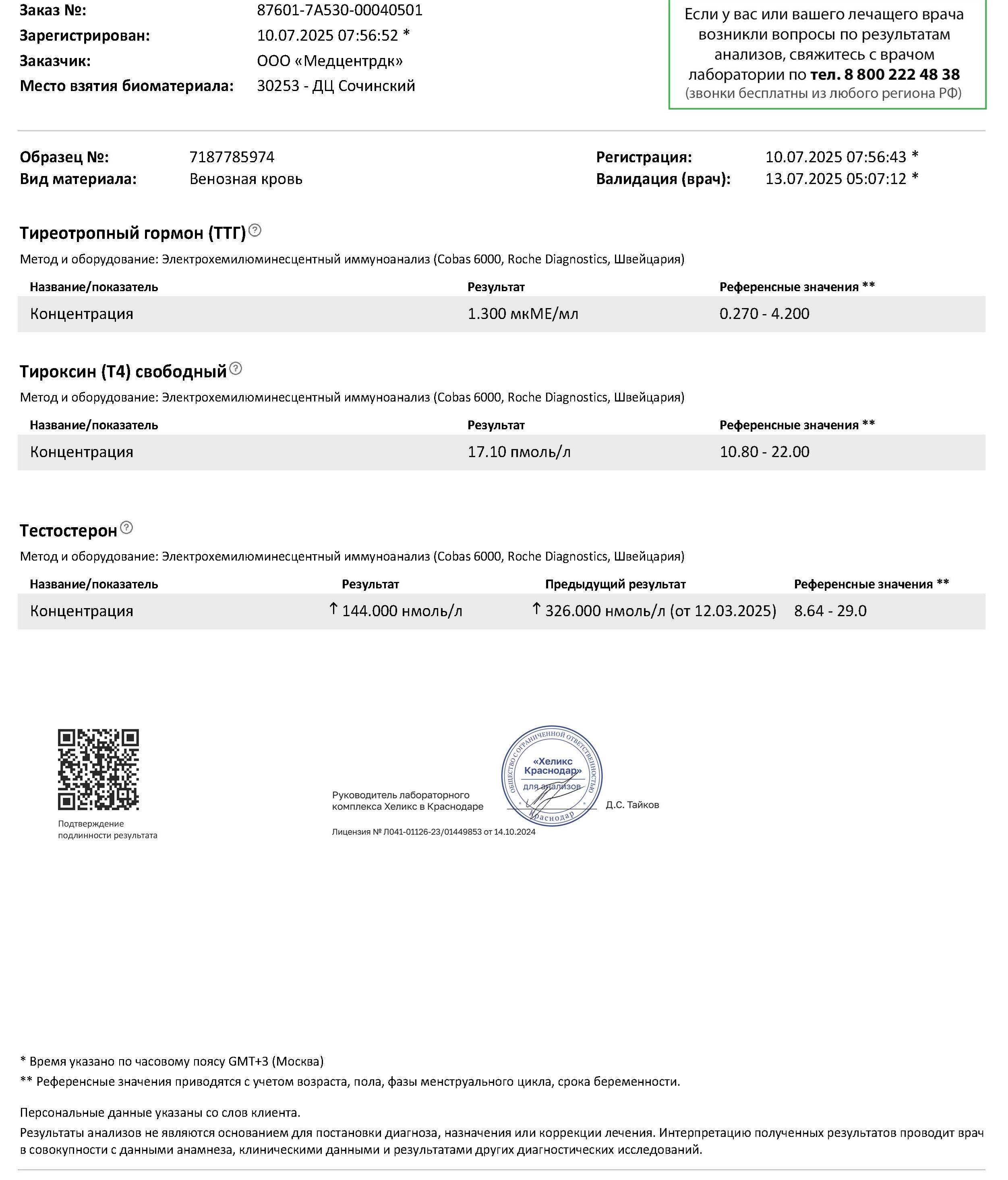 Remidex | Фармакология - Бодибилдинг форум AnabolicShops