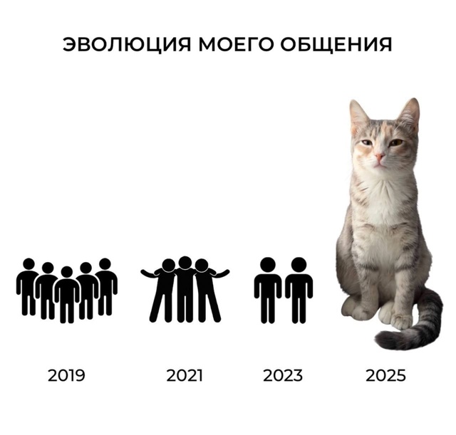 Приколюшные картинки - Бодибилдинг форум AnabolicShops